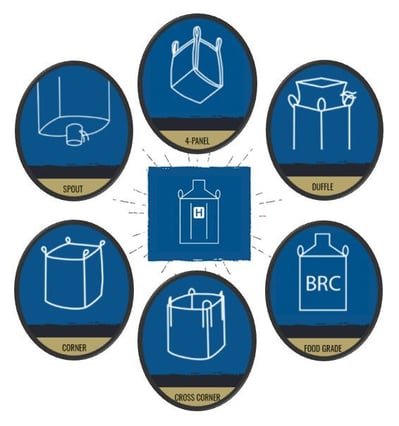 FIBC examples
