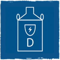 Type D